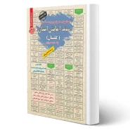کتاب استخدامی سند آمایش استان گلستان (میرزایی - سامان سنجش)