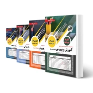 پکیج استخدامی هنرآموز صنایع چوب و مبلمان (سامان سنجش)