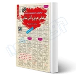 کتاب استخدامی مبانی حریق و آتش نشانی (عزیزی - سامان سنجش)