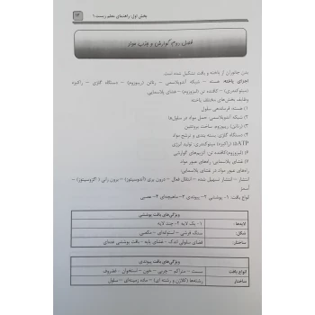 کتاب استخدامی دبیر زیست شناسی (آرسا)