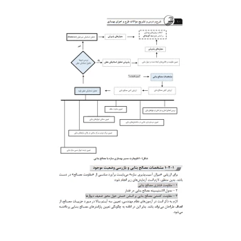 کتاب شرح و درس و تشریح سوالات آزمون‌ های نظام مهندسی عمران - ارزیابی، طرح و اجرای بهسازی - نشریه 360 جلد دوم (نوآور)