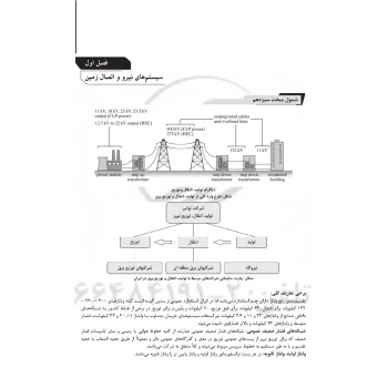 کتاب مسائل مربوط به اجرا و نظارت تاسیسات برقی در ساختمان‌ها (نوآور)