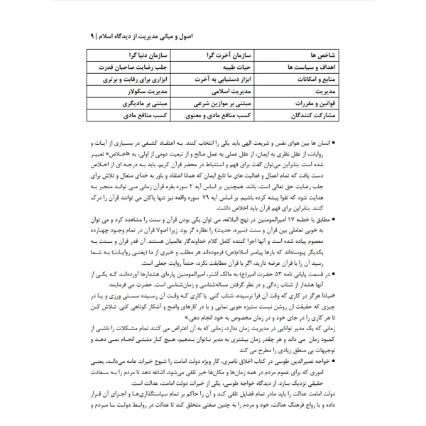 کتاب نکته و تست مدیریت بازرگانی (کشاورز - اندیشه ارشد)