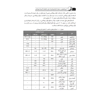 کتاب شرح تفصیلی بر مبحث شانزدهم مقررات ملی ساختمان تاسیسات بهداشتی (قاسمی - نوآور)