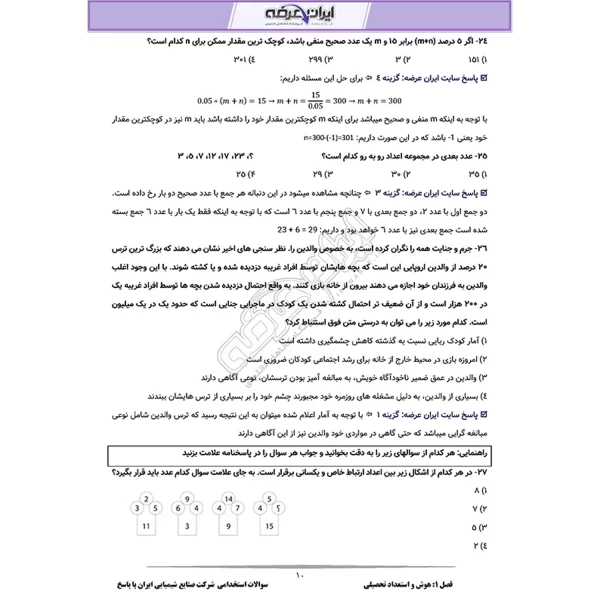 سوالات استخدامی شرکت صنایع شیمیایی ایران با پاسخ ایران عرضه (جزوه فنری)