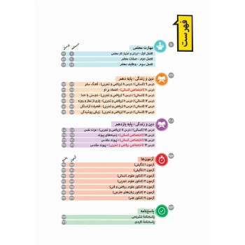 کتاب جامع کنکور فرهنگیان مهارت معلمی دین و زندگی (مهروماه)