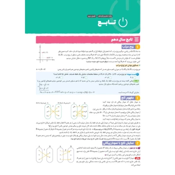کتاب ریاضی و آمار انسانی واقعا جامع کنکور (مهروماه)