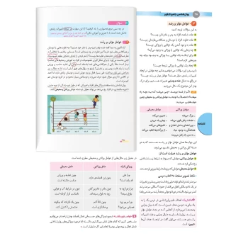 کتاب روان شناسی واقعا جامع کنکور (درسنامه و تست) | مهروماه