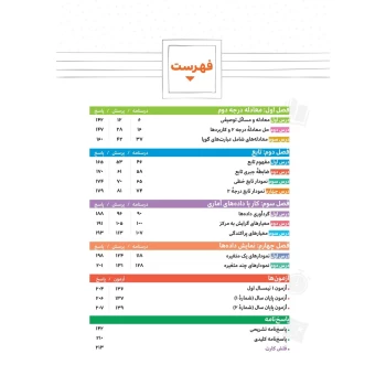 کتاب پرسش های چهارگزینه ای ریاضی و آمار 1 دهم (مهروماه)