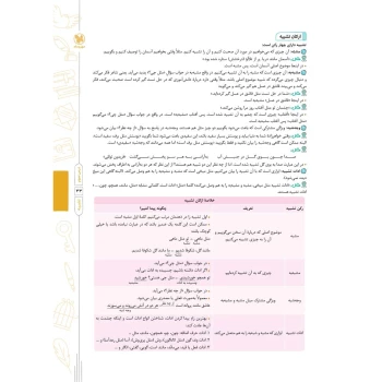 کتاب پرسش های چهارگزینه ای علوم و فنون 2 یازدهم (قاضی - مهروماه)