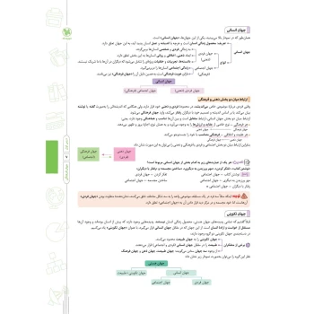 کتاب پرسش های چهارگزینه ای جامعه شناسی 2 یازدهم (رضایی - مهروماه)