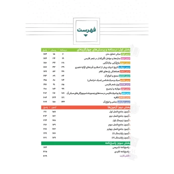 کتاب پرسش های چهارگزینه ای علوم و فنون ادبی 1 دهم (قاضی - مهروماه)