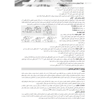 کتاب استخدامی هنرآموز ساختمان (محمدی - سامان سنجش)