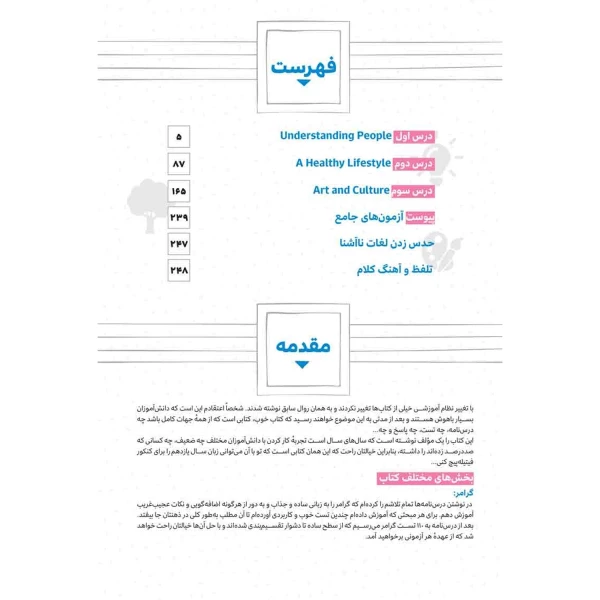 کتاب پاورتست زبان انگلیسی 2 یازدهم (نوربخش - مهروماه)