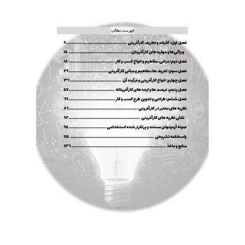 کتاب استخدامی مبانی و نظریه‌های کارآفرینی (عزیزی - سامان سنجش)
