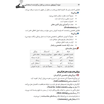 کتاب استخدامی مبانی و نظریه‌های کارآفرینی (عزیزی - سامان سنجش)