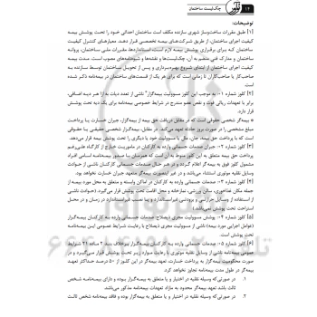 کتاب چک لیست ساختمان ویژه مهندسان عمران معماری (نوآور)