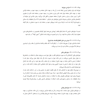 کتاب پیوست ششم آیین نامه 2800 (طراحی لرزه‌ای و اجرای اجزای غیر سازه‌ای معماری)