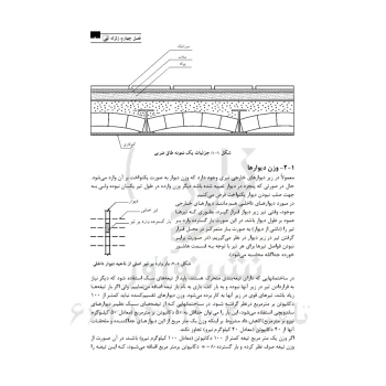کتاب تحلیل دینامیکی سازه‌ها در برابر باد و زلزله (حاتمی - نوآور)