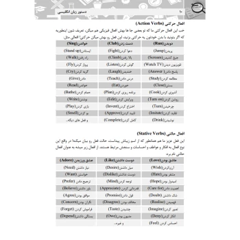 کتاب استخدامی دستور زبان انگلیسی (حیدری - سامان سنجش)