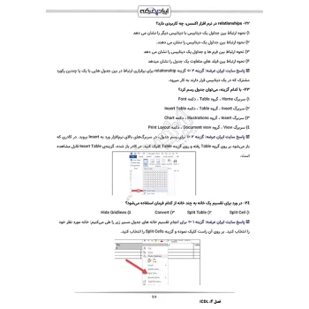 سوالات استخدامی بانکدار بانک شهر با پاسخ ایران عرضه (جزوه فنری)