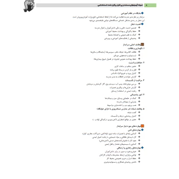 کتاب استخدامی سرایداری آموزش و پرورش (عزیزی - سامان سنجش) - مطابق با منابع آزمون 1404