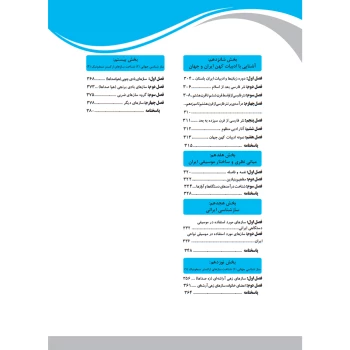 کتاب سوالات درک عمومی هنر (ذاکر - چهارخونه)