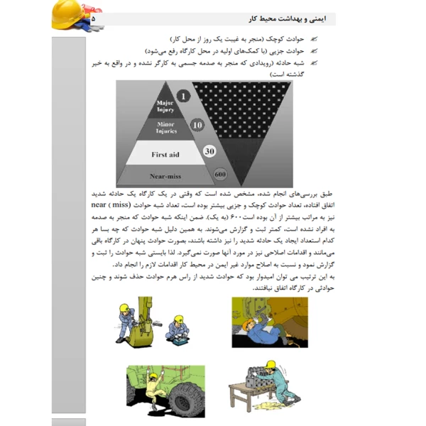 کتاب استخدامی ایمنی و بهداشت محیط کار (عزیزی - سامان سنجش)