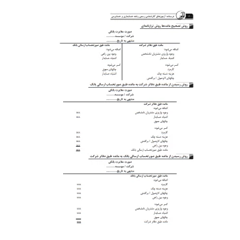کتاب درسنامه کارشناسی رسمی حسابداری و حسابرسی (حسنی - نوآور)