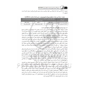 کتاب مرجع کاربردی طرح لرزه‌ای سازه‌های بتنی ACI 318-14 (عباسی - نوآور)