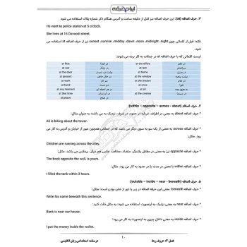 درسنامه استخدامی زبان انگلیسی عمومی ایران عرضه (جزوه فنری)