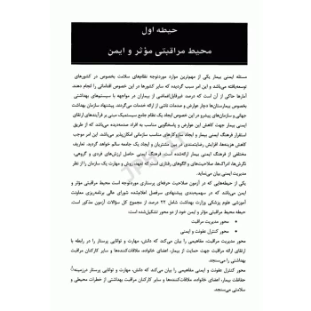 کتاب بانک سوالات آزمون جامع صلاحیت حرفه‌ای پرستاری (صدرالهی - انتشارات حیدری)