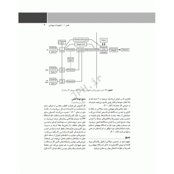 کتاب پرستار بیهوشی 2023 تکنولوژی‌های مرتبط با بیهوشی (جلد دوم) | جامعه نگر
