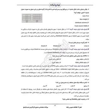 سوالات استخدامی صندوق کارآفرینی امید با پاسخ ایران عرضه (جزوه فنری)