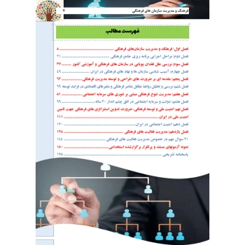 کتاب استخدامی فرهنگ و مدیریت سازمان های فرهنگی (عزیزی - سامان سنجش)