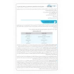 کتاب استخدامی حیطه تخصصی آموزگار ابتدایی (ذاکر - چهارخونه)