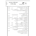 کتاب استخدامی فراگیر دستگاه های اجرایی (چهارخونه)