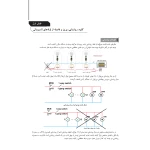 کتاب شرح و درس آزمون‌‌های نظام مهندسی تاسیسات برقی (اجرا) (سریری - نوآور)