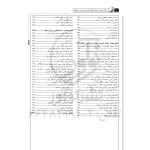 کتاب مسائل مربوط به اجرا و نظارت تاسیسات برقی در ساختمان‌ها (نوآور)