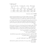 کتاب نکته و تست روانشناسی تربیتی (اندیشه ارشد)