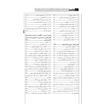 کتاب هندبوک اشنایدر راهنمای تاسیسات الکتریکی بر اساس استاندارد بین‌المللی IEC (پارسیا)