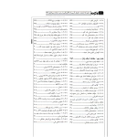 کتاب هندبوک اشنایدر راهنمای تاسیسات الکتریکی بر اساس استاندارد بین‌المللی IEC (پارسیا)