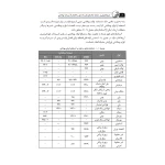 کتاب شرح تفصیلی بر مبحث شانزدهم مقررات ملی ساختمان تاسیسات بهداشتی (قاسمی - نوآور)