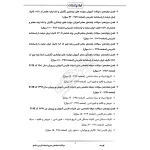 سوالات استخدامی دبیری ادبیات فارسی با پاسخ ایران عرضه (جزوه فنری)