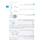 کتاب جامع فیزیک پایه ریاضی کنکور (سوال) (مهروماه)