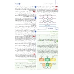 کتاب جامع زیست شناسی کنکور (درسنامه + تست) (مهروماه)