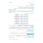 کتاب جامع ریاضیات پایه و حسابان کنکور (مهروماه)