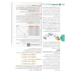 کتاب اقتصاد واقعا جامع کنکور (درسنامه و تست) | مهروماه