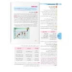 کتاب روان شناسی واقعا جامع کنکور (درسنامه و تست) | مهروماه