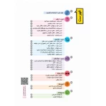 کتاب عربی انسانی واقعا جامع کنکور (مهروماه)